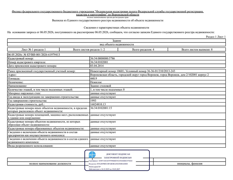 Коммерческая недвижимость площадью 2 200 м² фото 1