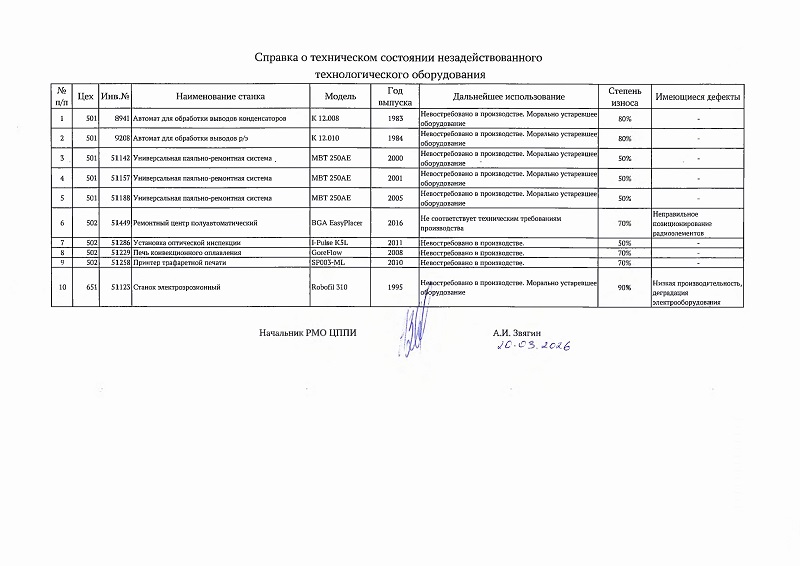 Автомат для обработки выводов конденсаторов фото 1