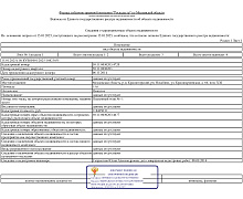 превью Коммерческая недвижимость площадью 16 м² фото 1