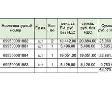 превью Лифтовые запчасти фото 1