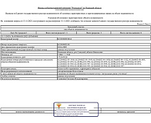 превью База отдыха/Санаторий  площадью 31 064 м² фото 1