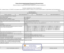 превью Земельный участок 240 000 м² фото 1