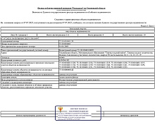 превью Земельный участок 68 000 м² фото 1