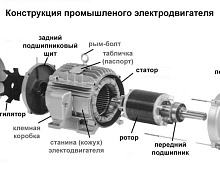 превью Двигатели и их части фото 1