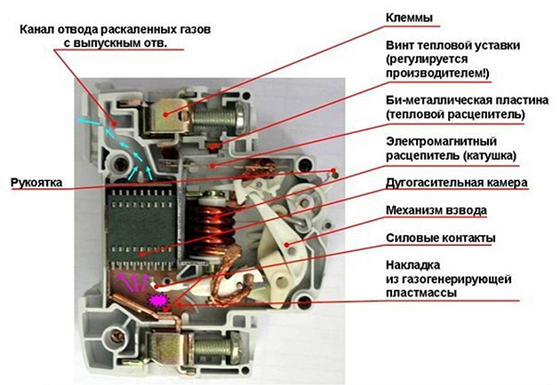 различные материалы, механические и электронные компоненты автоматики  фото 112753