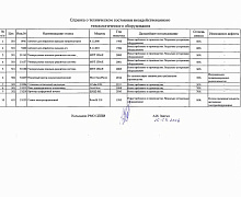 превью Автомат для обработки выводов конденсаторов фото 1