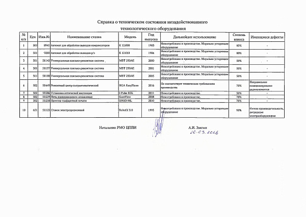 Автомат для обработки выводов конденсаторов фото 1